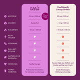Energy Starter Set Wildbeere (20 Stück + Flasche)